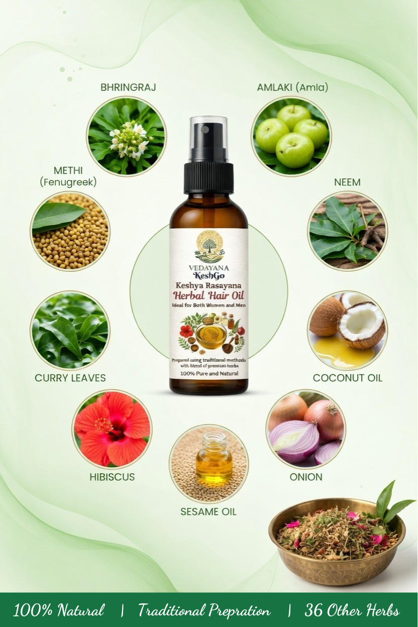 Keshgo – Ayurvedic Hair Oil for Hair Fall Control & Regrowth