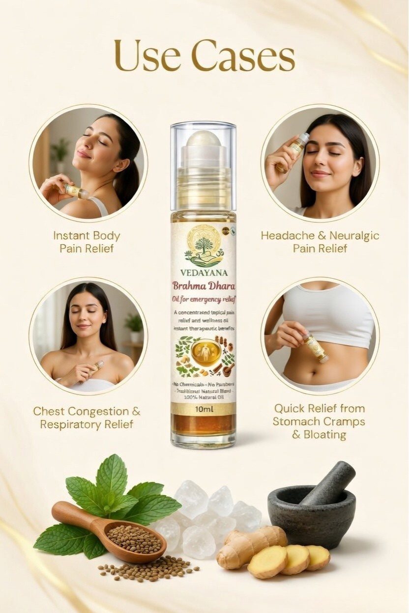 Brahma Dhara - Sinus, Headache, Nose & Chest Congestion Relief