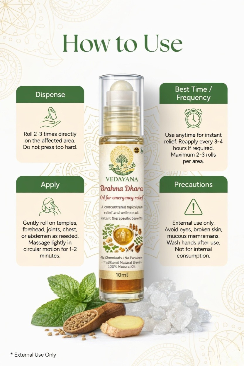 Brahma Dhara - Sinus, Headache, Nose & Chest Congestion Relief