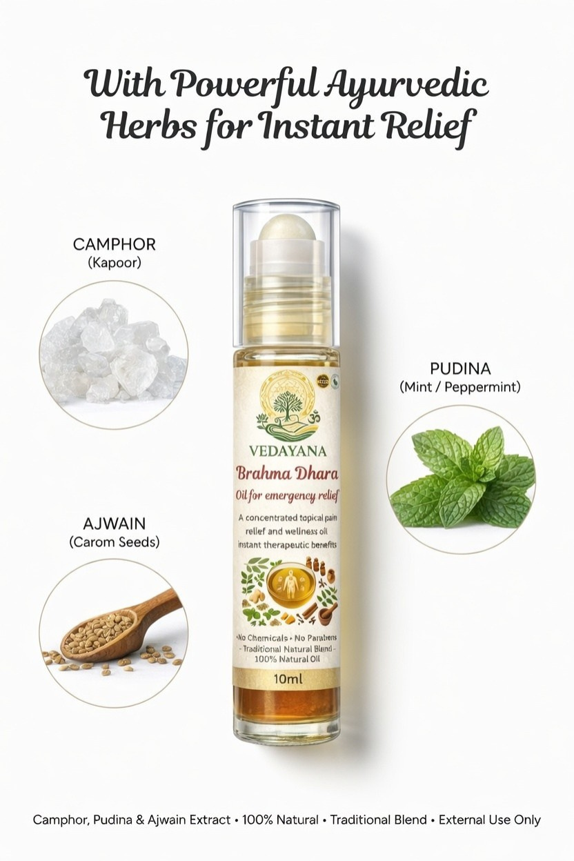 Brahma Dhara - Sinus, Headache, Nose & Chest Congestion Relief