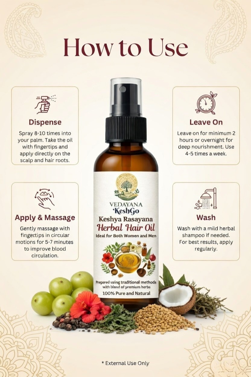 Keshgo – Ayurvedic Hair Oil for Hair Fall Control & Regrowth