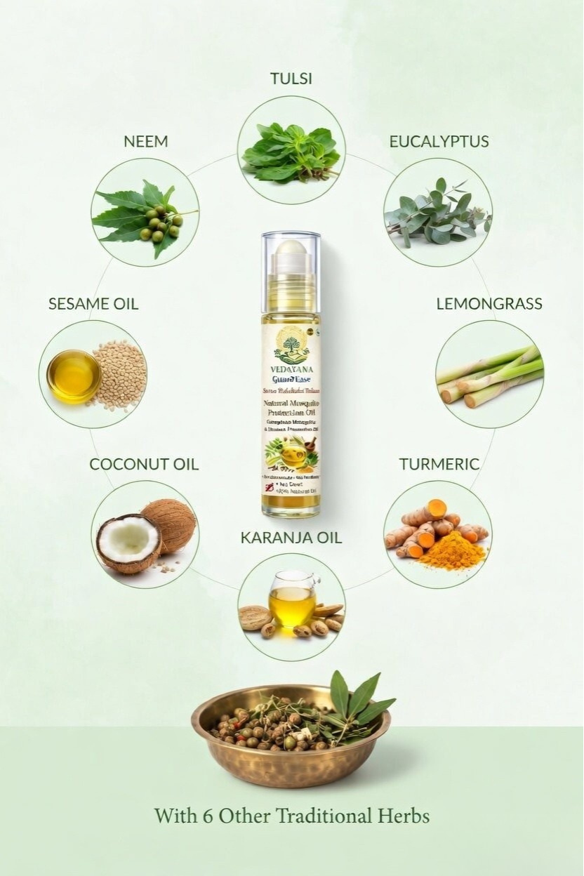 GuardEase- Natural Mosquito Protection Oil