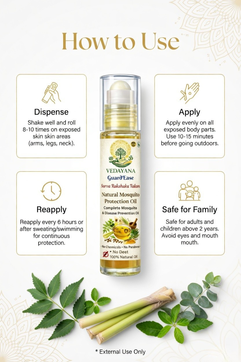 GuardEase- Natural Mosquito Protection Oil
