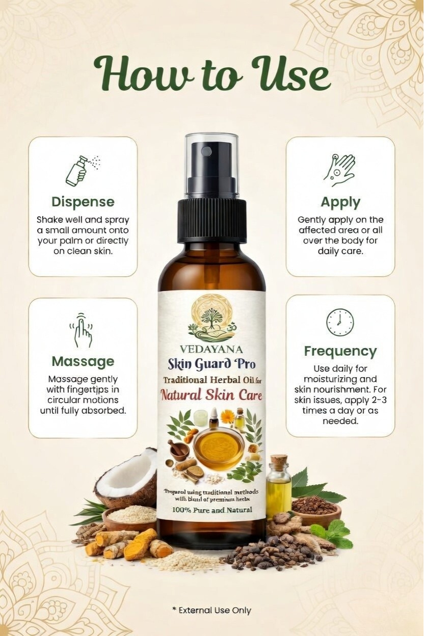 Vedavana Skin Guard Pro bottle with usage instructions on a beige background