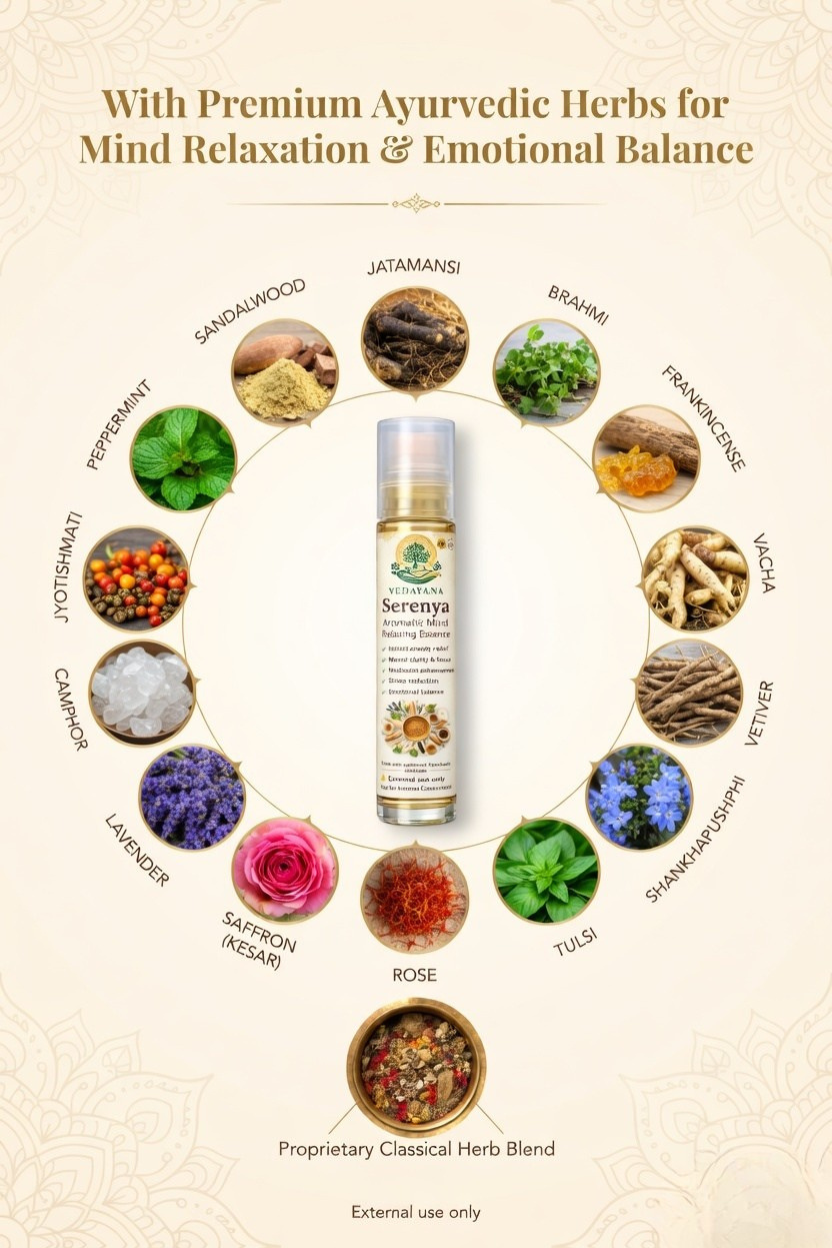 Serenity product with Ayurvedic herbs arranged in a circular pattern on a beige background.