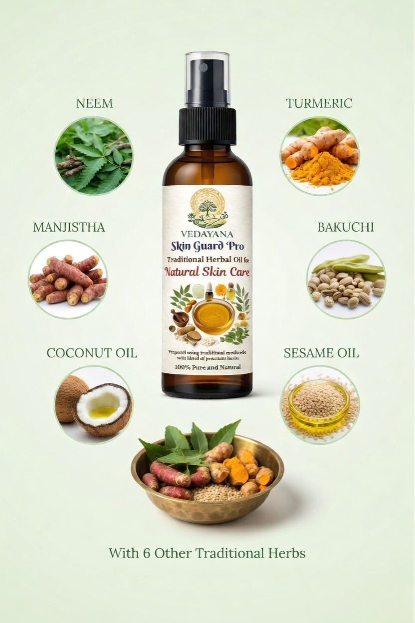 Vedayana Skin Guard Pro bottle with images of traditional herbs on a light green background