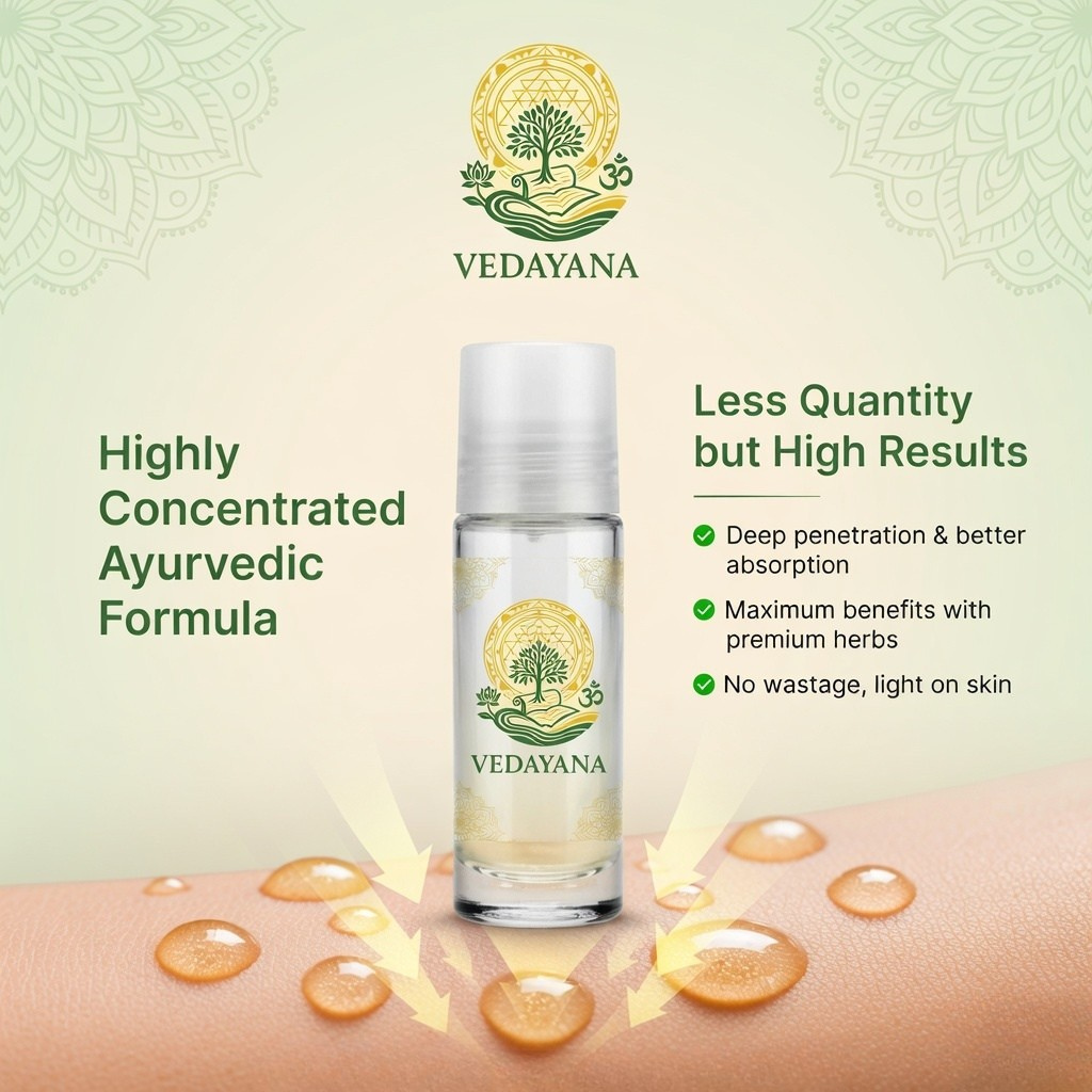 Brahma Dhara - Sinus, Headache, Nose & Chest Congestion Relief